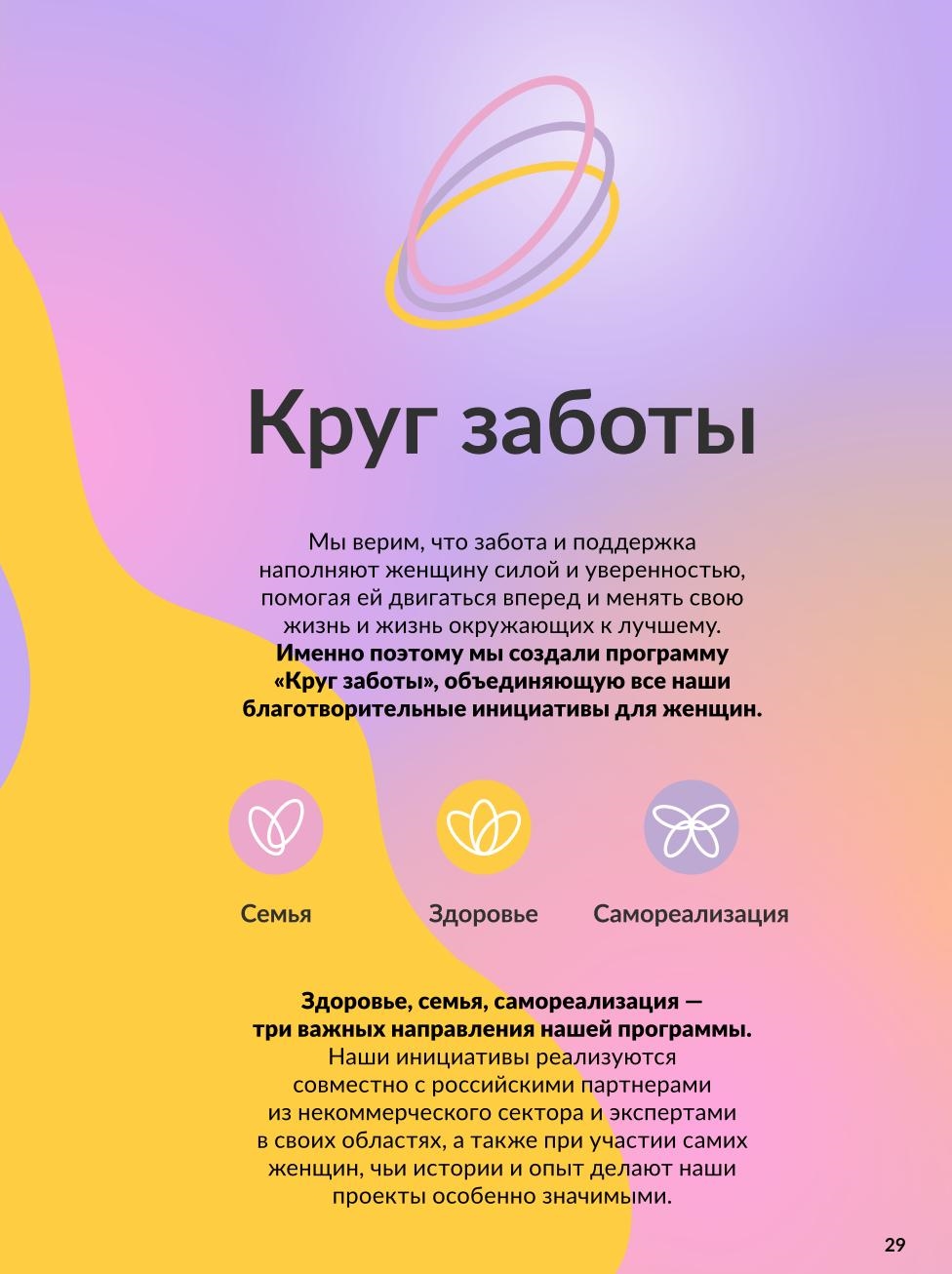 Узнайте о программе поддержки женщин в сфере здоровья, семьи и самореализации. Avon объединяет благотворительные инициативы для помощи.